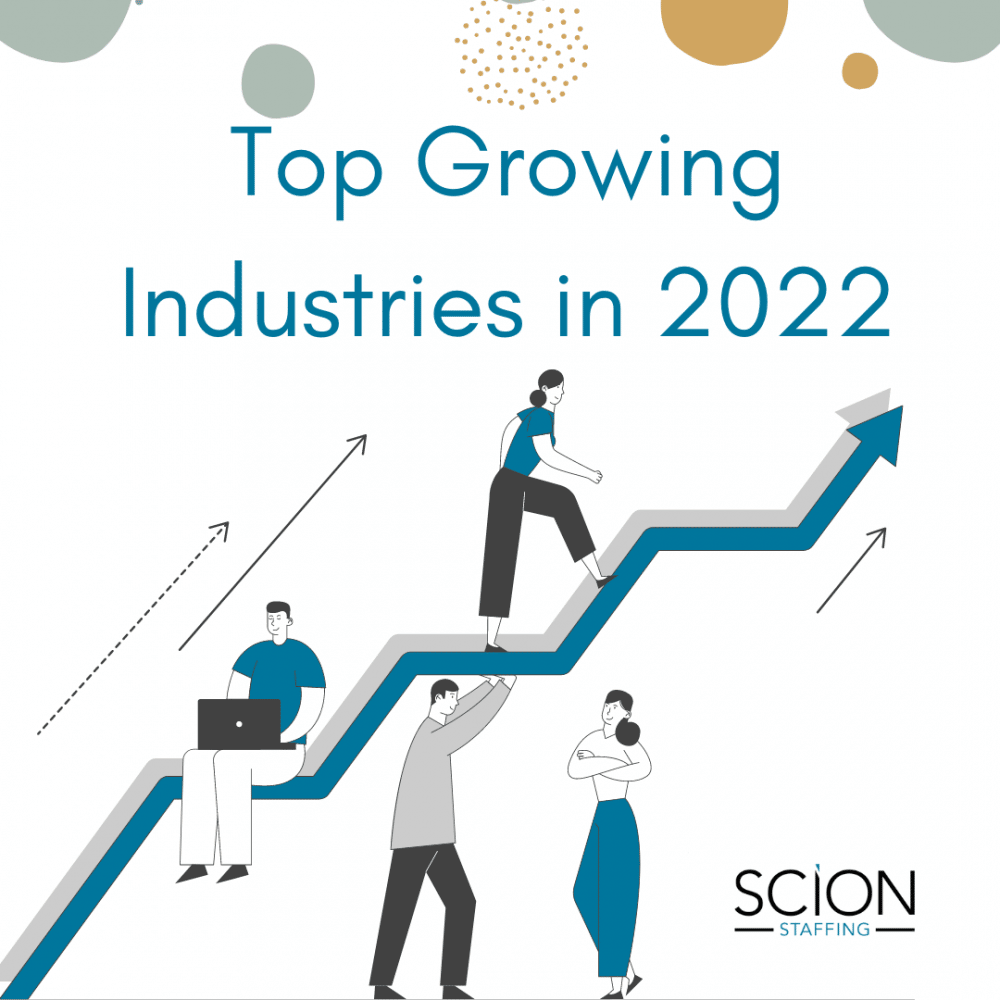 Top Growing Industries for 2022